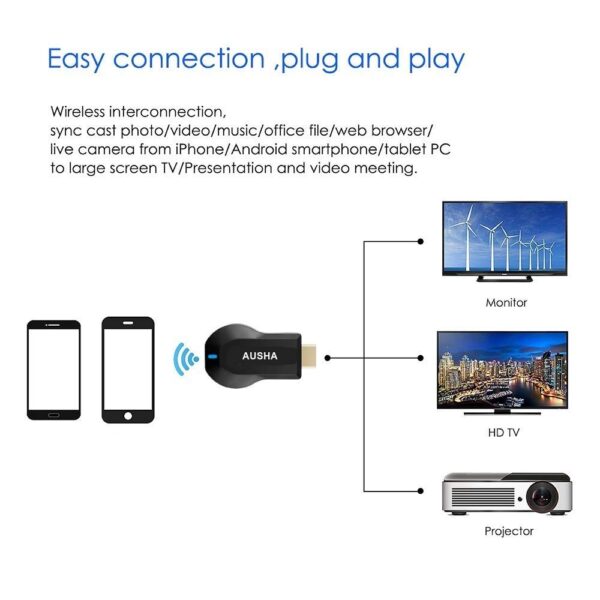M9 Anykast Wireless WiFi 1080P HDMI Display TV Dongle Receiver Black