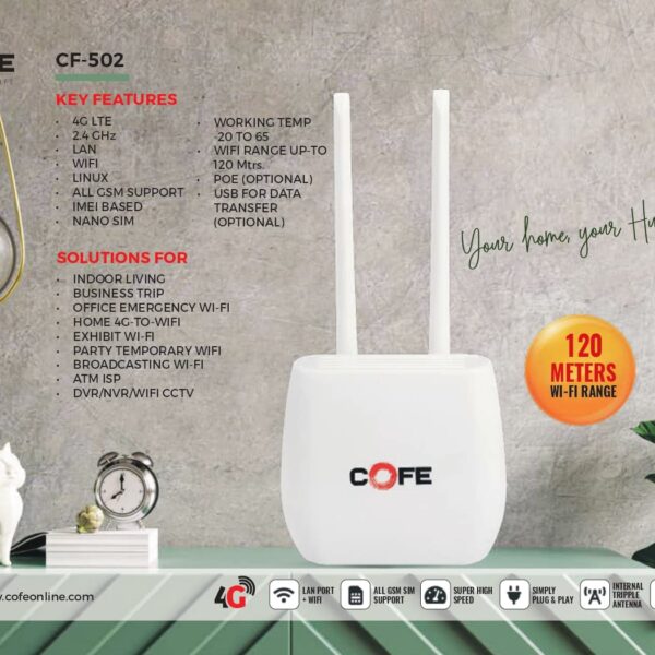 COFE CF-4G 502 4G & 5G Sim Support Wi-Fi Router, 300Mbps Speed, Dual Band, 2 Antenna, No Configuration Required, Micro SIM Slot, White